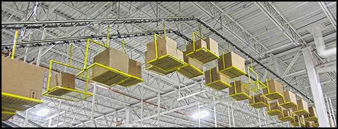 Over Band Magnetic Separator